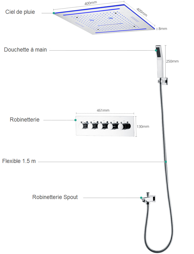 cieldepluie-compositionde douche-cieldepluie-fr (7).png